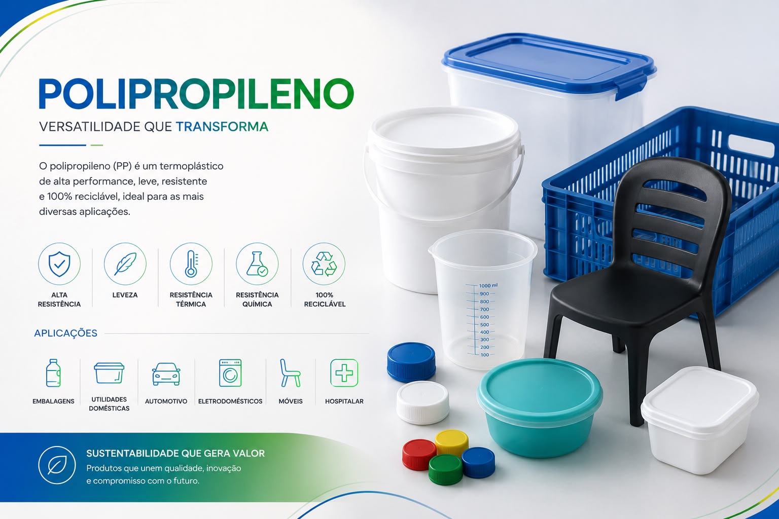 Infográfico Polipropileno (PP)